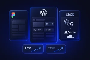 Magento storefront and checkout performance pipeline illustration