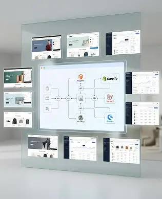 ecommerce platform integrations and system architecture